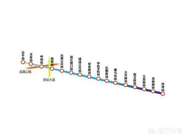 4号线地铁站线路,4号线地铁站线路图