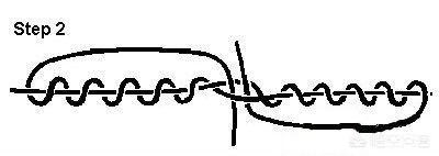 [怎么连接]怎样输入网站链接？