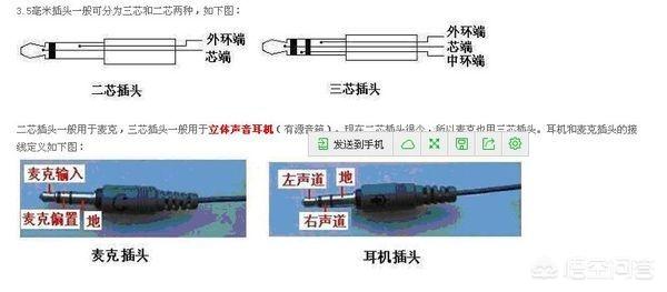 耳机接线 三根