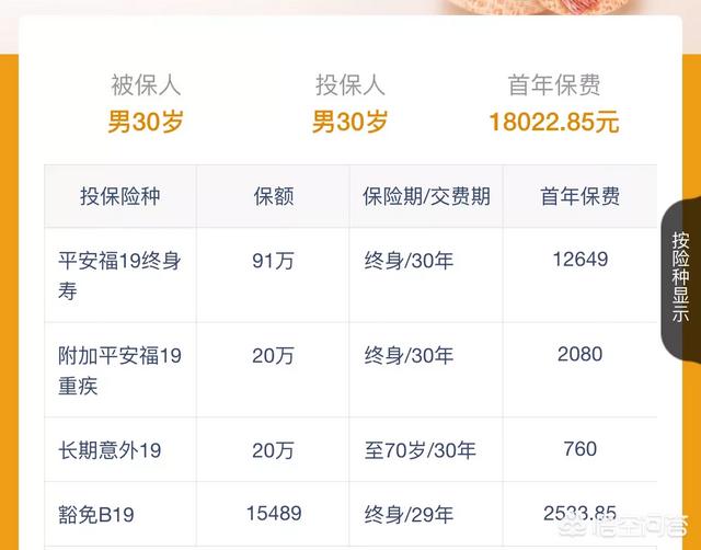 平安福退保怎么全额退款，少儿平安福退保怎么全额退款