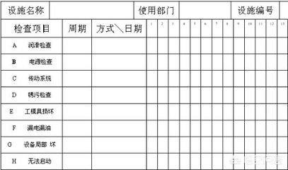 汽修厂设备保养记录表，汽修厂设备保养记录表格