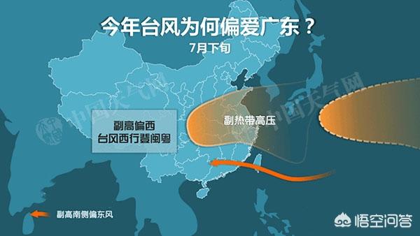 广东2019年7月会有台风吗？：台风登陆点又变了