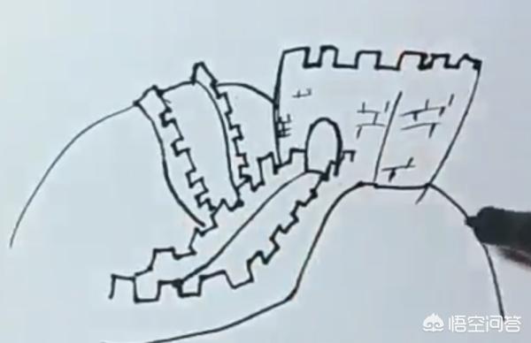 [长城的图片大全]长城图片寓意？