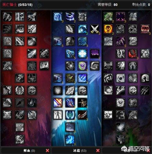 魔兽世界3.35DK血天赋加法(输出和T)，最好带图，谢谢？