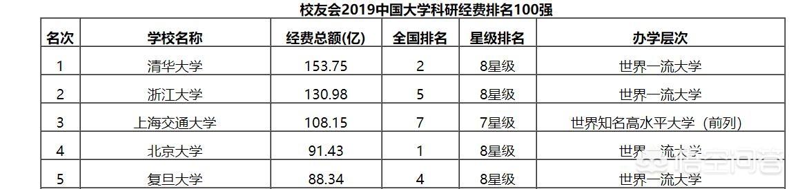 上海和北京的交通~~~上海和北京的交通卡通用吗