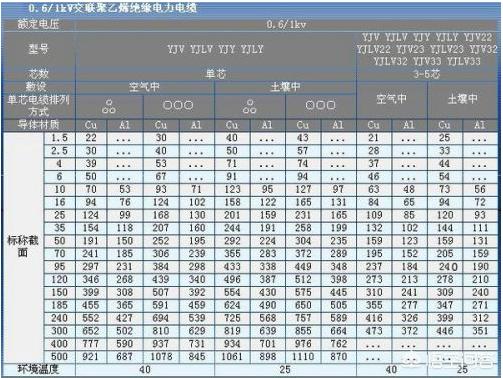 联想家悦ir358-联想家悦ir358升级方案