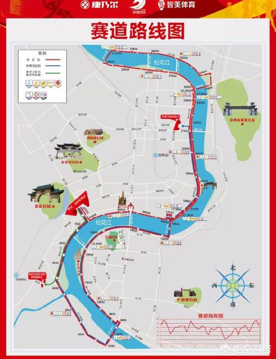 吉林附近团建旅游景点大全， 吉林适合团建活动的地方