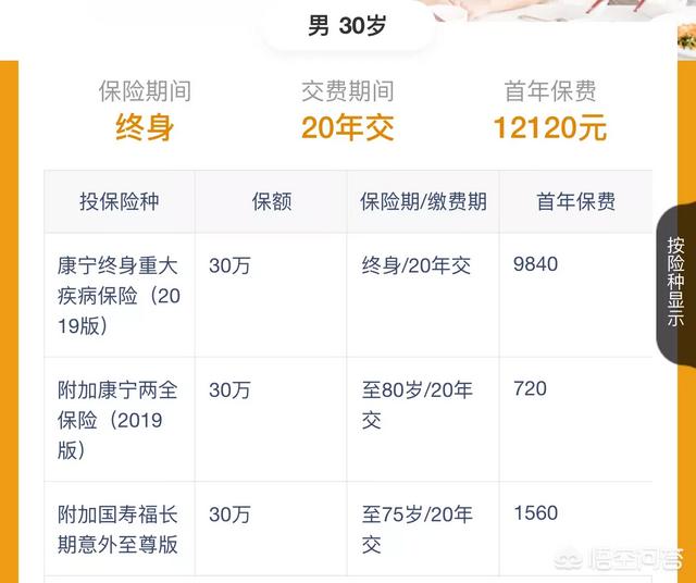 中国人寿保险康宁终身保险，中国人寿保险康宁终身保险怎么理赔