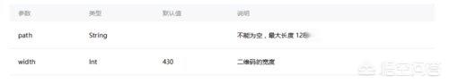 小程序码小程序码怎么弄出来的
