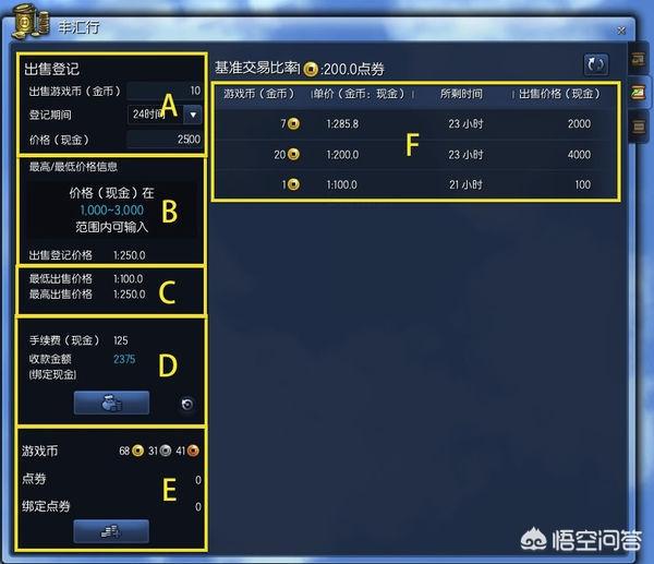 剑灵怎么用点券换金币