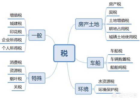 小规模纳税人企业所得税税收优惠，小规模纳税人企业所得税税收优惠政策