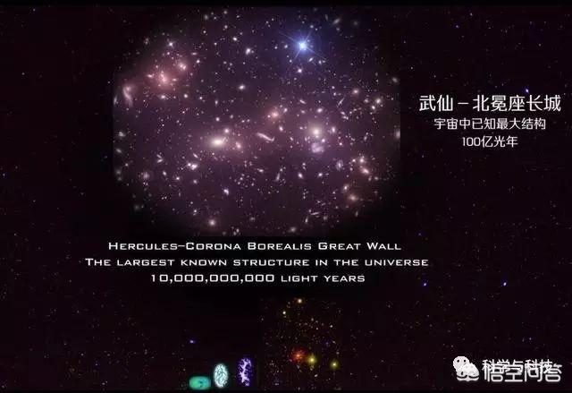 宇宙之外还存在空间吗（宇宙之外还存在空间吗知乎）