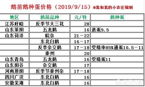 丹麦后备联赛< > >丹麦后备联赛比分