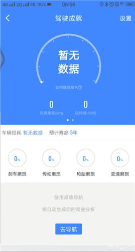 五月导航（导航发明者？）