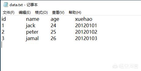 如何把TXT文件数据导入MySQL数据库？怎么把记事本里的数据导入mysql？