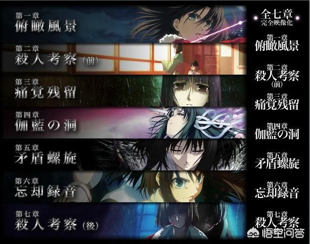 有绘画风格与FateStayNight相似的动漫吗？428被封锁的涩谷 汉化版   电玩资源区   3DMGAME论坛   Po
