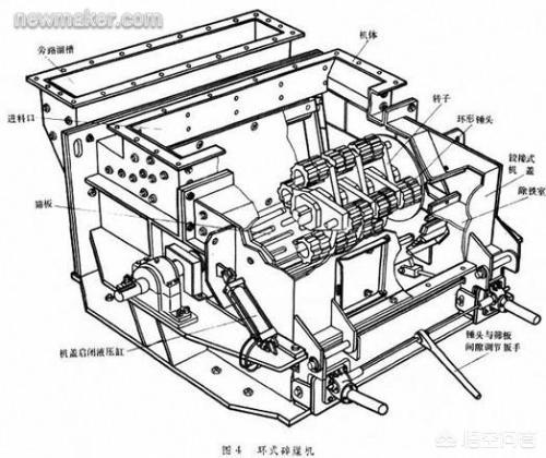 锤式粉碎机生产厂家有哪些品牌 300x200锤式破碎机外形尺寸？