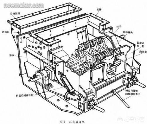 圆锤式破碎机（圆锤式破碎机结构图）