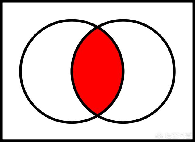 b a p_bape是什么品牌