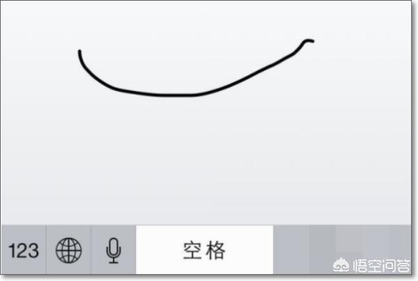 [苹果手写键盘]iphone12如何设置讯飞手写输入法？