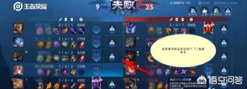 王者荣耀在游戏结束后如何举报其他玩家
