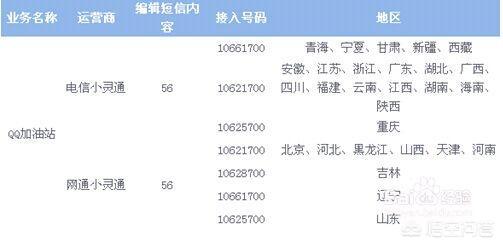 2b2860000d2c530e98147