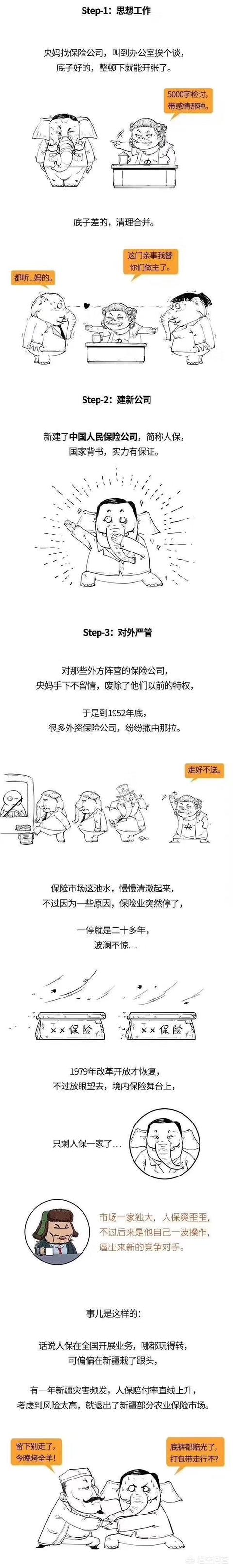 中国保险网络大学考试题库答案，中国保险网络大学考试题库答案解析