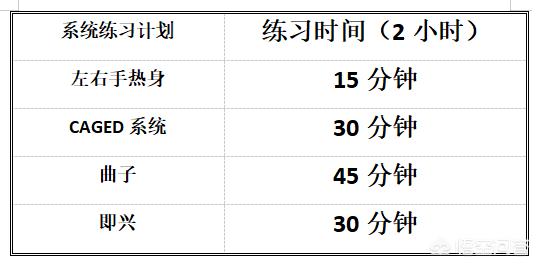 有哪些好听的纯吉他民谣？