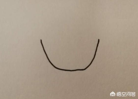 表情怎么画(人的表情怎么画)
