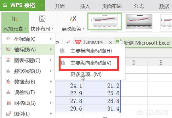 折线图怎么做折线图怎么做excel