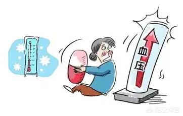 血压高是怎么造成的(图6)