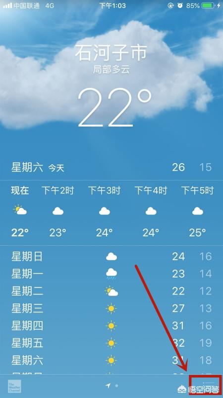 天气预报显示0度，预报全天3-9度，这是怎么回事？：小地方的天气