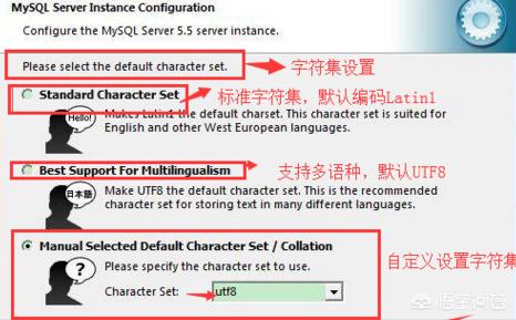 windows下如何安装和启动MySQL-windows怎么安装mysql