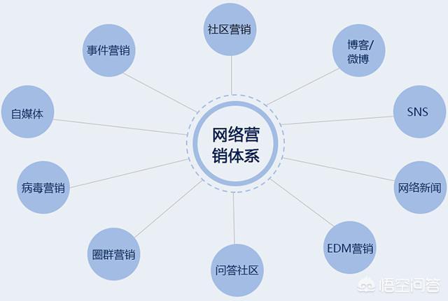 未来十年最紧缺职业-2020年最缺的十大技术工种，未来什么工作吃香？