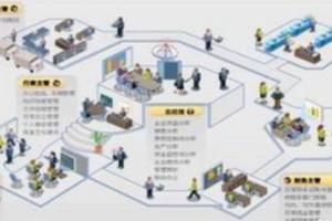 模拟经营赚钱的攻略 模拟经营赚钱的攻略有哪些  第4张
