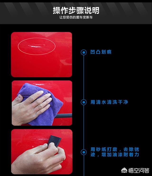 黑色油漆车怎么保养(图1)