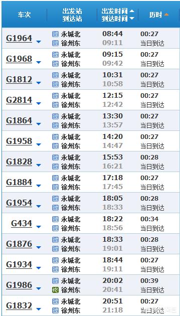 永城到郑州高铁路线，永城到郑州高铁路线查询