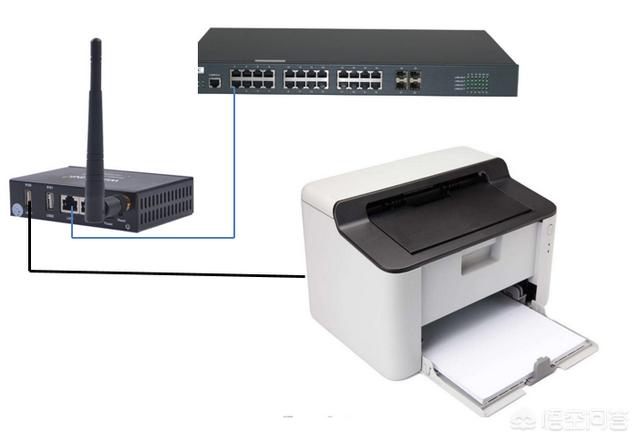 打印机共享服务器怎么设置？(打印机远程连接设置？)