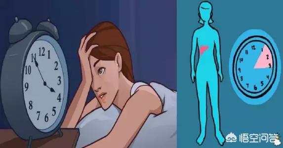 晚上容易醒是怎么回事(图2)