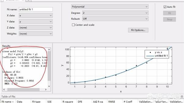 matlab曲线拟合怎么做