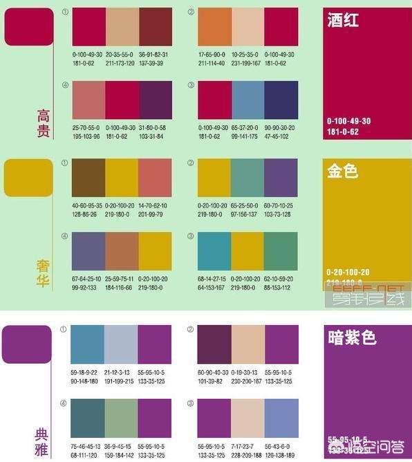 金色配什么颜色(金色配什么颜色上档次)