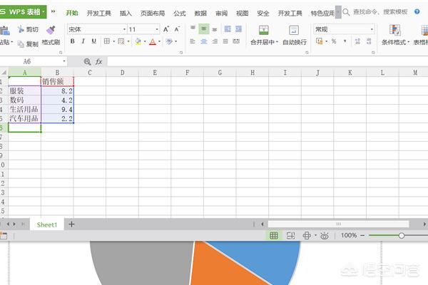 饼状图饼状图的制作方法