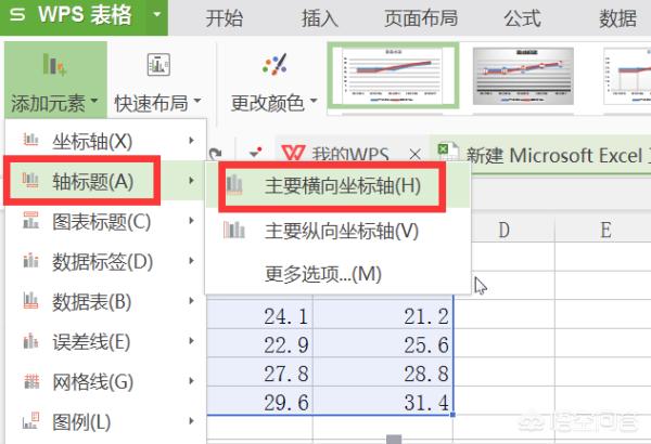 折线图怎么做折线图怎么做excel