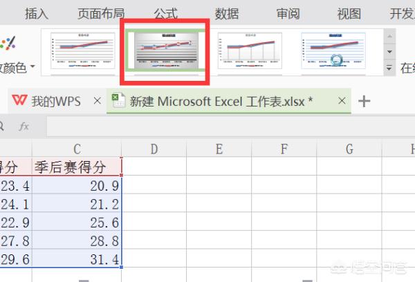 折线图怎么做折线图怎么做excel