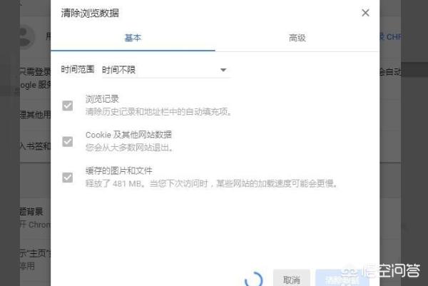 搭建网站显示403