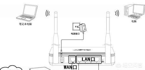 水星路由器怎么安装（水星路由器怎么安装app）