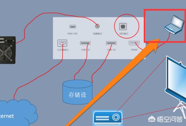 稳压电源怎么使用视频教程