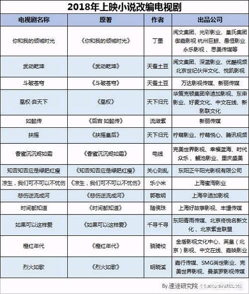 少年派电视剧全集免费下载（少年派在线下载）
