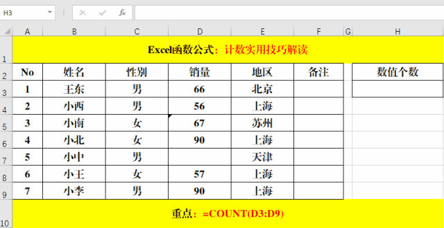 如何求个数(求个数公式)