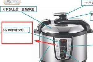 [电压力锅怎么使用]电压力锅正确使用方法？